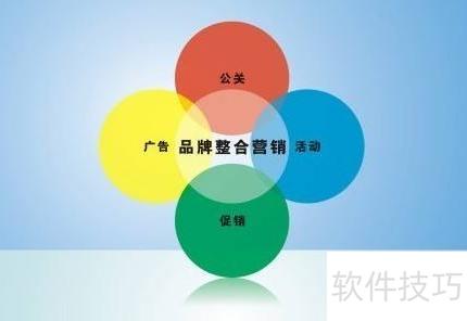 網(wǎng)絡(luò)互動營銷 驅(qū)動互聯(lián)網(wǎng)銷售增長的核心策略